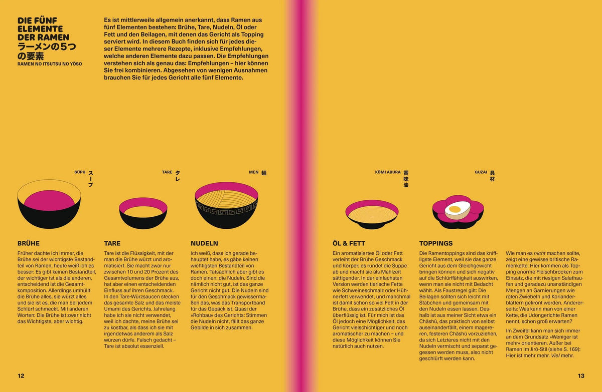 Ramen Forever Buchcover mit Illustrationen und gelbem Hintergrund.